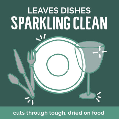 TerraHomeGoods® Dishwashing Soap
